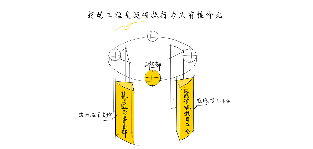 幼兒園裝修公司京華合木工程部